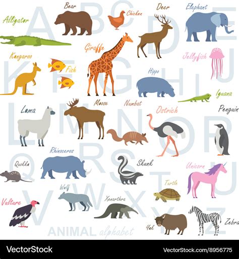 Printable Animal Alphabet Poster - Photos Alphabet Collections