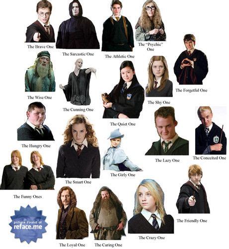 Harry Potter Main Characters