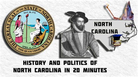 Brief Political History of North Carolina - YouTube