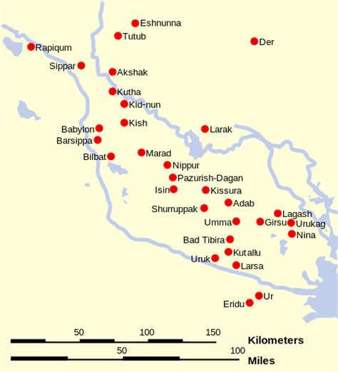 Sumerian City States