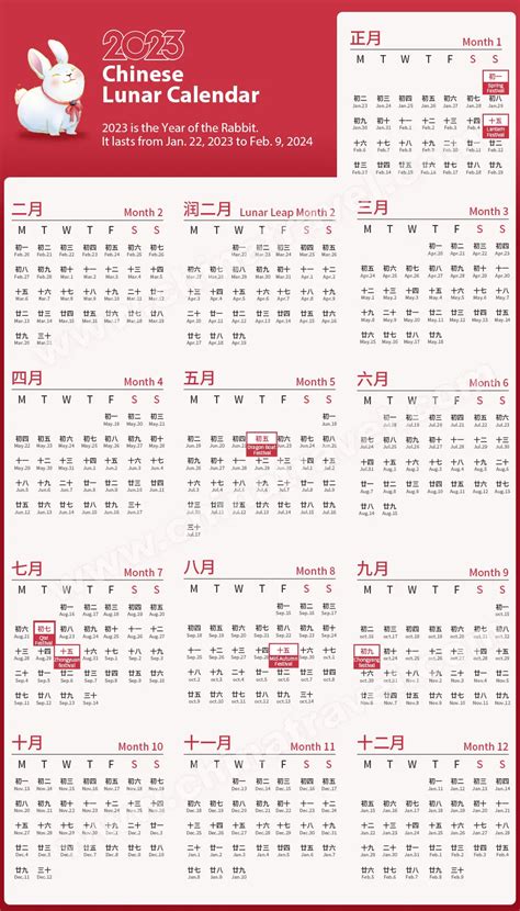 Chinese Lunar Calendar 2024 - Audra Candide