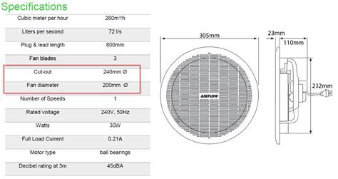 Ceiling Exhaust Fan Size