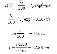 Linear and Mass Attenuation Coefficient – X-rays | nuclear-power.com