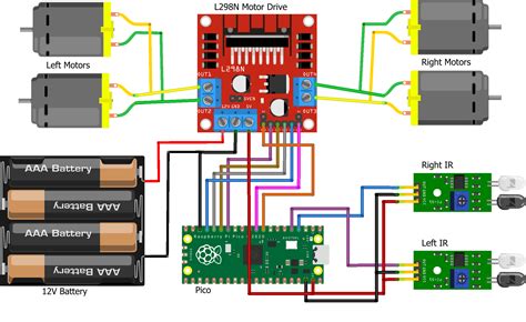 raspberry pi pico based line following robot