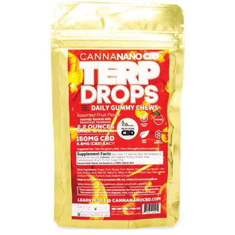 Canna Nano CBD Gummies – CBD Products: CannaNano CBD