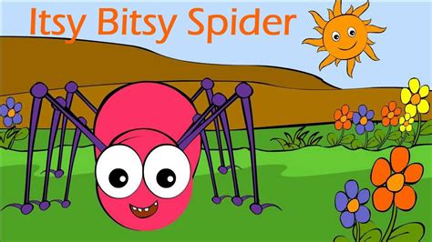 Itsy Bitsy Spider More Nursery Rhymes Kids Songs Cocomelon Kids Hentai ...