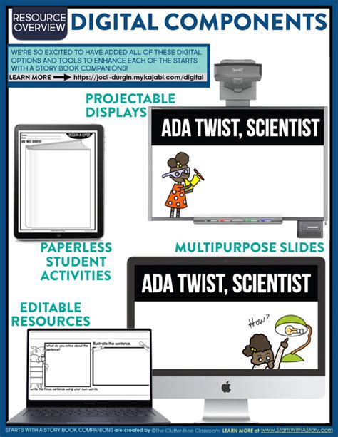 Ada Twist, Scientist activities and lesson plan ideas – Clutter Free ...