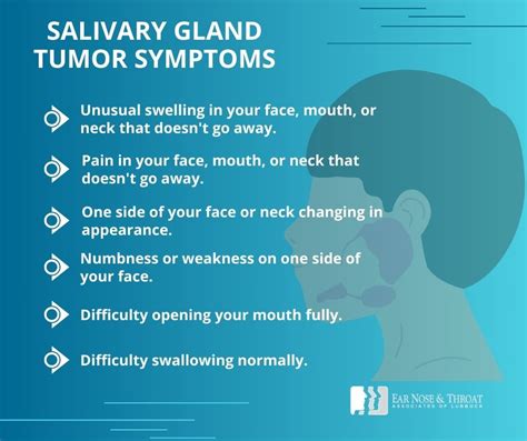 Parotid Gland Swelling Causes