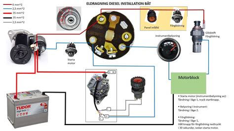 Car Engine Wiring Diagram