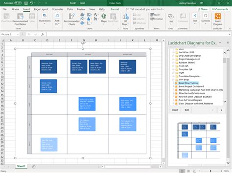 [DIAGRAM] Process Flow Diagram Maker - MYDIAGRAM.ONLINE