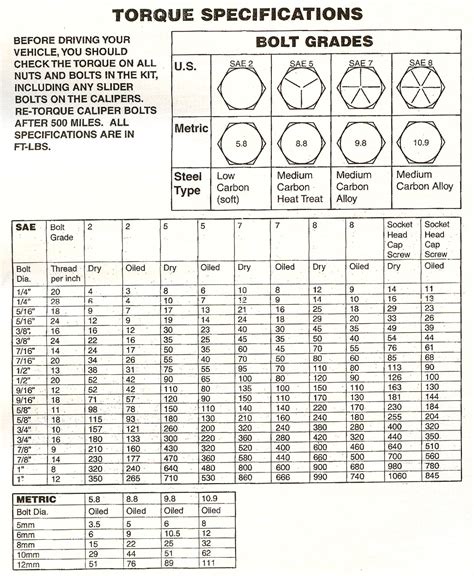 Cat C15 6nz Head Bolt Torque Specs