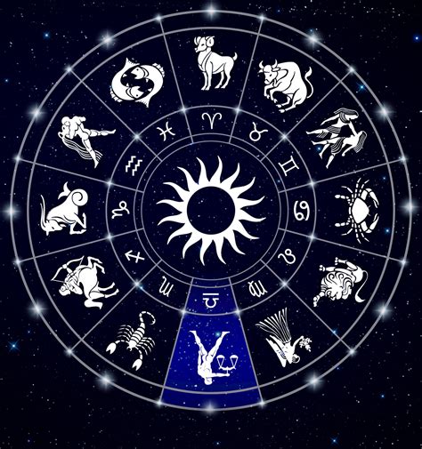 Libra zodiac sign