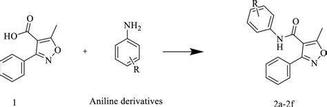 1 + aniline derivatives stirred in 20 ml of DCM, then DMAP and EDC were ...