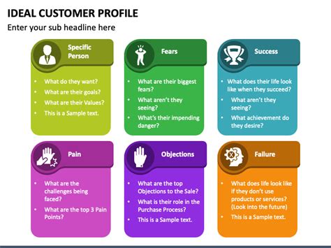 Ideal Client Profile Template