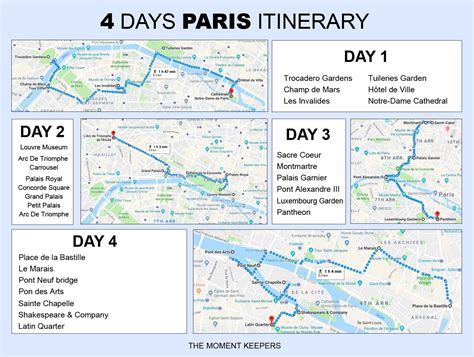 4 Days in Paris: A Captivating Itinerary for Art, Culture, and Romance