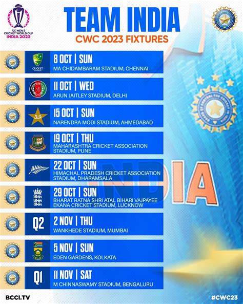 ICC World Cup 2023 Schedule - News - IndiaGlitz.com