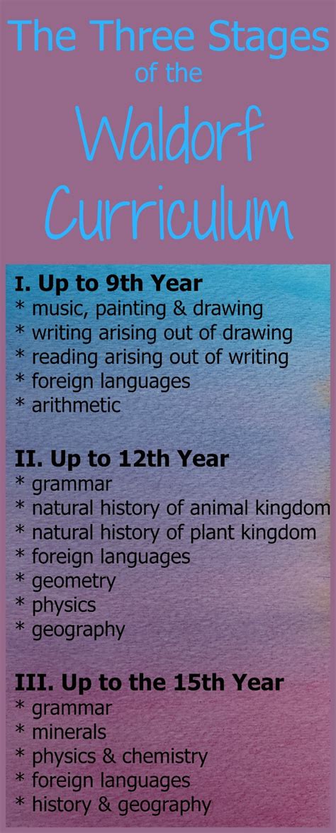 You Need to Know the Three Stages of the Waldorf Curriculum ⋆ Waldorf ...