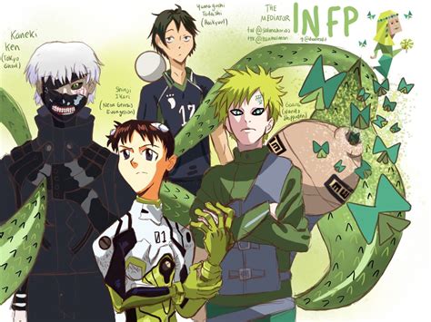 some infp anime characters as their mbti Infp Personality Type, Myers ...