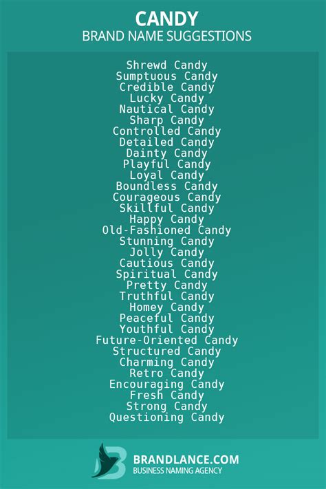 1200+ Candy Store Company Name Ideas List Generator (2024)