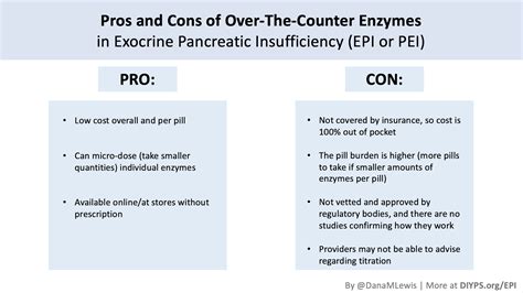 A Do-It-Yourself Protocol for Over-The-Counter Enzymes for Suspected ...