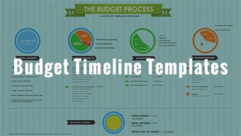 8+ Budget Timeline Templates -DOC, PDF, Excel | Free & Premium Templates