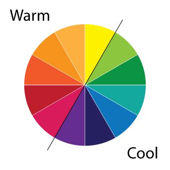 Warm and Cool Colors - Robert Najlis