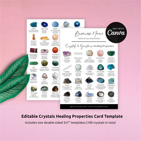 Crystal Templates: Crystal Meaning and Healing Properties Cards