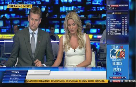 Sky Sports Breaking News Meme Generator - Piñata Farms - The best meme ...