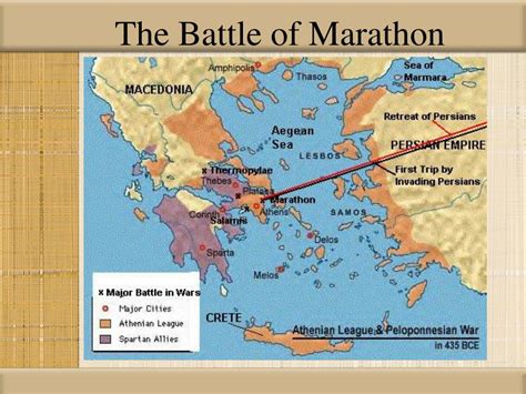 PPT - The Persian Wars (492—449 BC) PowerPoint Presentation, free ...