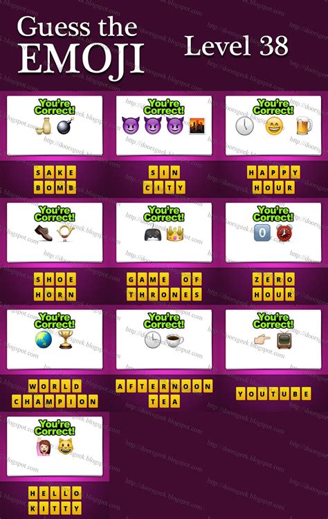 Guess The Emoji [Level 38] Answers and Cheats ~ Doors Geek