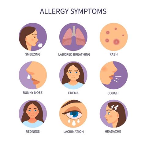 Signs Of Allergies In Adults