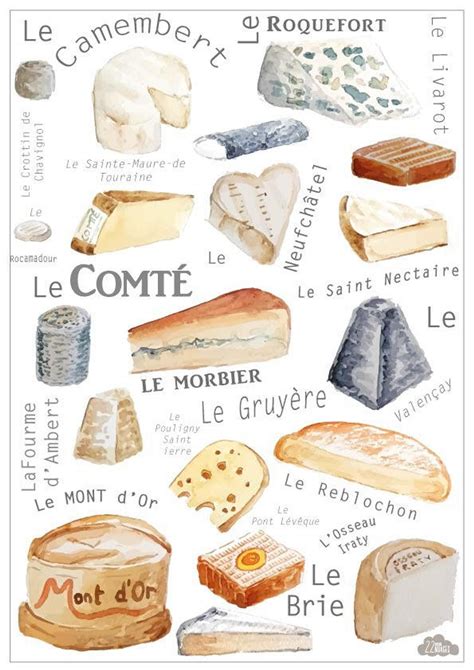 Poster cheeses of France / PRINTABLE / TO DOWNLOAD | Fromages de france ...