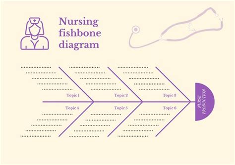 Fishbone Diagram Template Healthcare