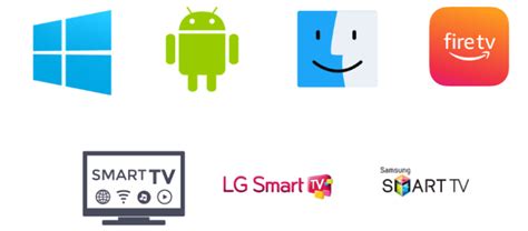 SmartOne IPTV: Review & Installation Guide for Android, Firestick, PC