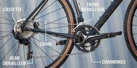 Guide To E-Bike Gearing Systems | Electric Bike Report