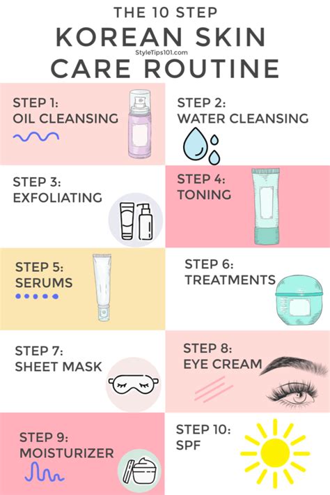 10 Step Korean Skin Care Routine