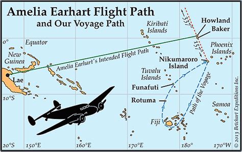 Disappearance - Amelia Earhart