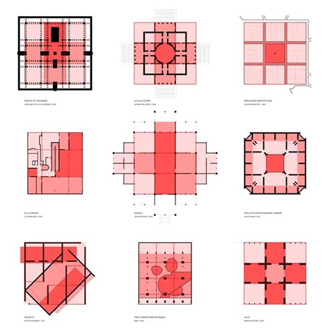 The Nine-Square Grid: History, Exemplars, and Interrogation - Yale ...