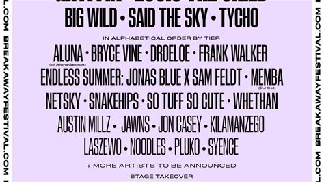 Breakaway Music Festival 2022. Tickets, lineup, bands for Breakaway ...