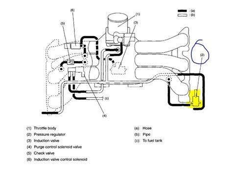 Location of Fuel Tank Shut Off Valve