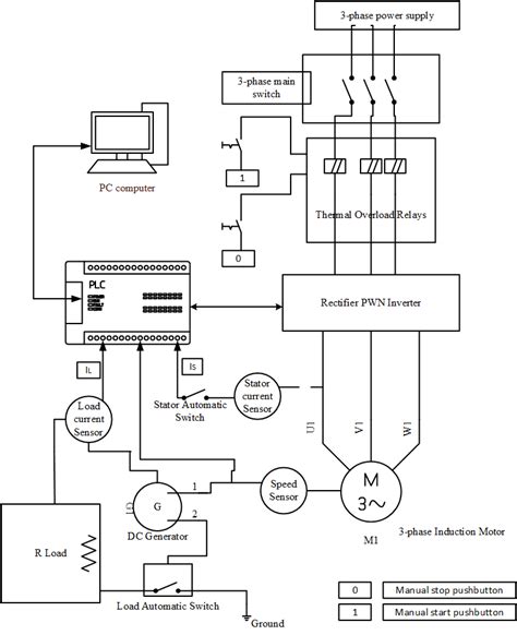 6 wire load cell wiring diagram - KeifferAala