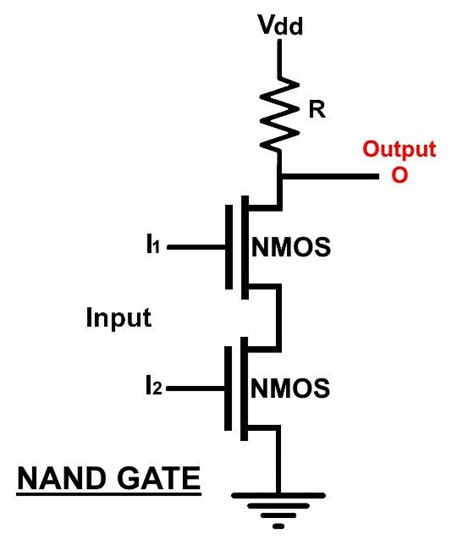 Nand Gate Schematic