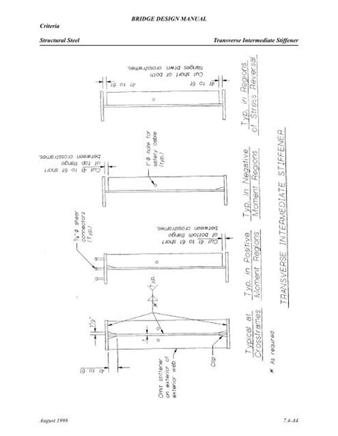 Criteria BRIDGE DESIGN MA