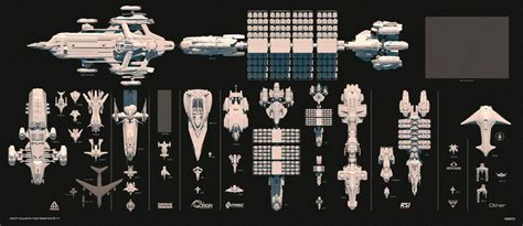 Citizen spotlight - Ship Size Comparison - Roberts Space Industries ...