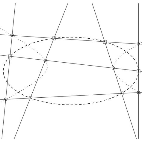 Modification of Pascal's Theorem, case n = 3, m = 4. | Download ...