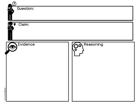 Claim Evidence Reasoning Science Worksheet - Zipworksheet.com