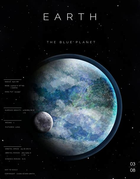 Planetary Poster Set | Earth poster, Solar system poster, Astronomy