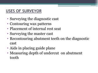 Dental Surveyor | PPT