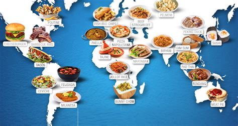 Must-Try Dishes from Around the World Food & Beverages