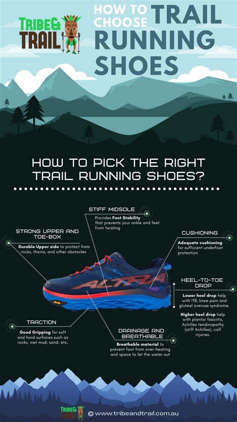 How to Choose the Best Trail Running Shoes [Buying Guide] - Tribe&Trail